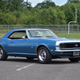 Illustration for article titled New Camera - Had to try it out on the 68 Camaro